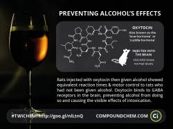 compoundchem:Here’s more on the recent research showing how oxytocin can help prevent the appearance of drunkenness in rats.Featured in This Week in Chemistry.