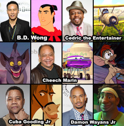 randomfandomteacher:  mixed-apocalyptic:  disneyforprincesses:  Actors of color and the Disney characters they have played. Â A remake of this (x) post, featuring new and previously overlooked actors.  I love that many of the actors of colors actually