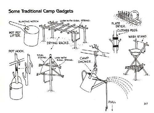 mizar113 - Handy camp stuff