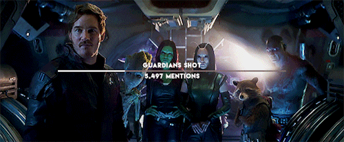 beigency:Top 5 Most Talked About Things on The Avengers: Infinity War Trailer