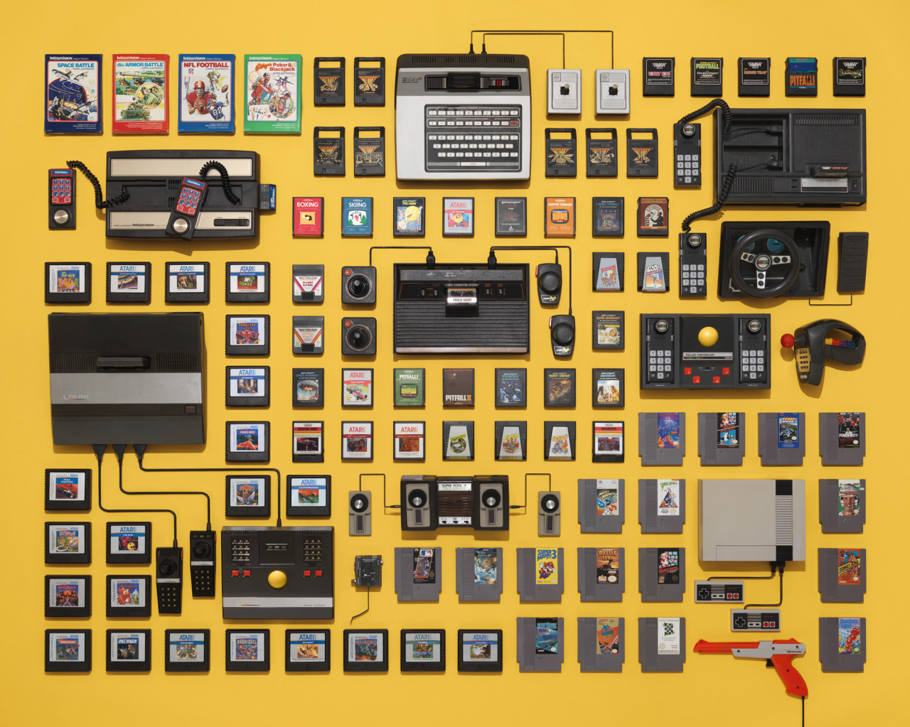 thingsorganizedneatly:  Classic Videogame Systems by Jim Golden