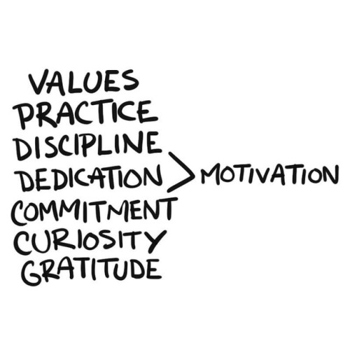 You don’t have to chase the unicorn fart of motivation to get shit done. There are better fuel