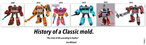 Classic Inferno mold through the years&hellip;..