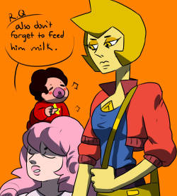 amberfigueroa:  yellow diamond babysitting little Steven. Peridot probably in her room playing video games. 