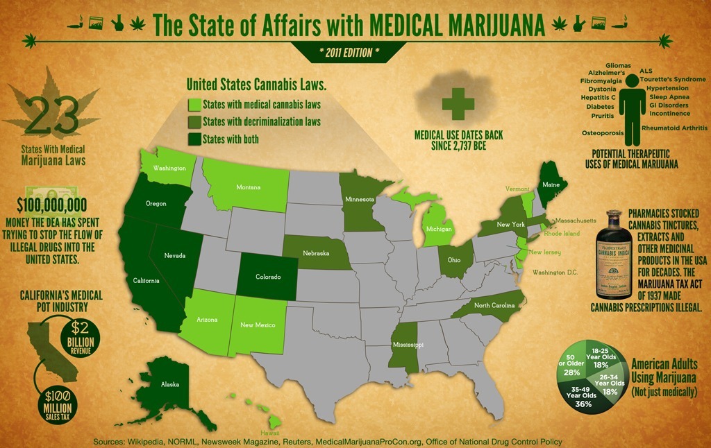 hrpuffnpuff:  put that in your pipe and smoke it.
