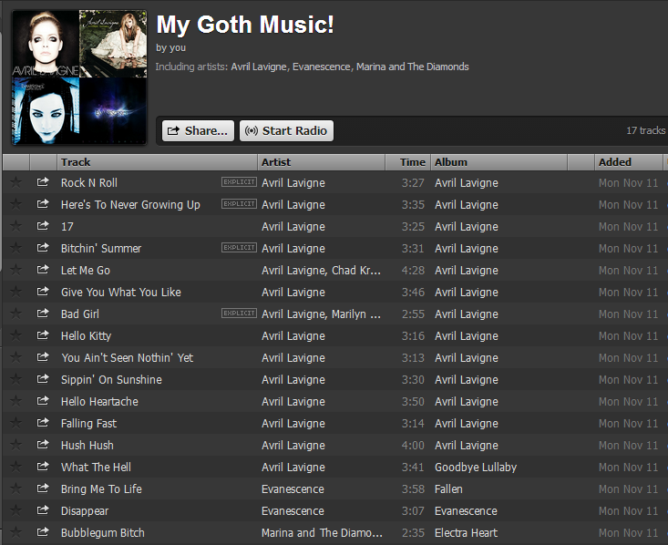 foxxycleopatra:  primadonnas:  dannydevimto:  i just found this playlist on my 10