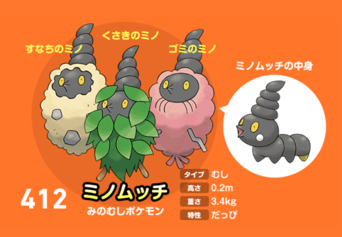 shelgon:Daisuki Club revealed the Ken Sugimori Artwork of Burmy without any cloak, Castform forms an