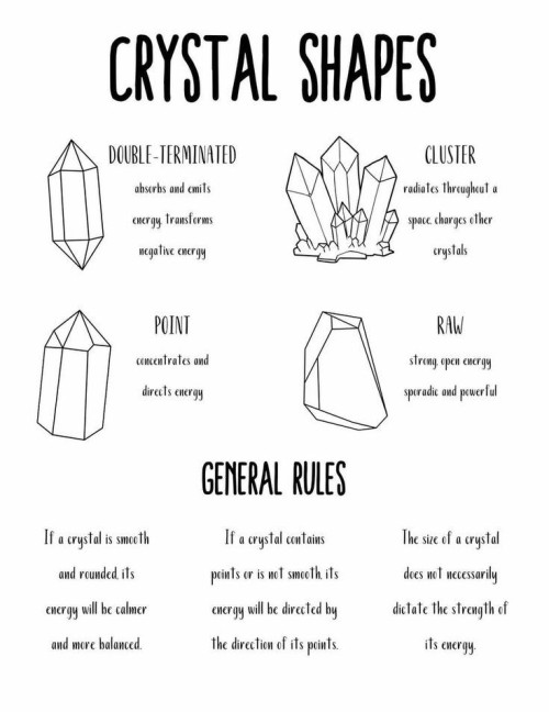 Witchcraft: Crystal Shapes