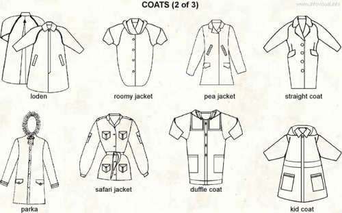 Coats