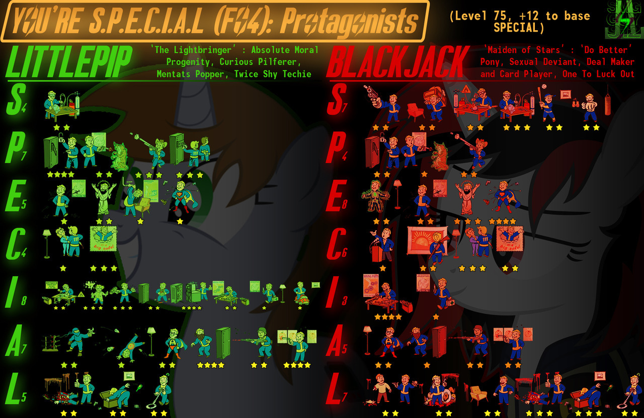 Something Fallout Equestria Something Fallout Equestria