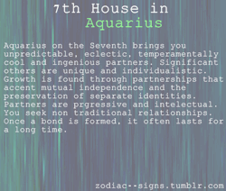 zodiac&ndash;signs:  *People with Leo Rising. Find your Rising/7th house here 