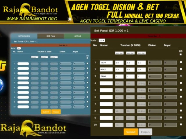 Rajabandot slot login