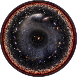 Logarithmische Karte des beobachtbaren Universums, Pablo Carlos Budassi, 2015