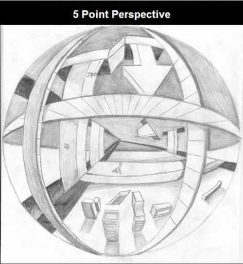 anatoref:  Get Some Perspective. 