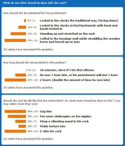 Thanks to all who voted in the first Story Saturdays poll! I’ve received some great feedback not only from all of the likes and reblogs, but also in messages I received from some of you. The top votes shown above are already being used in Part 2, which