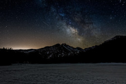 just–space:Milkyway at Bear Lake js