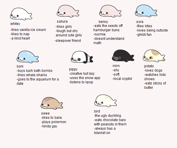 kokichiz: tag yourself as a mamegoma seal 