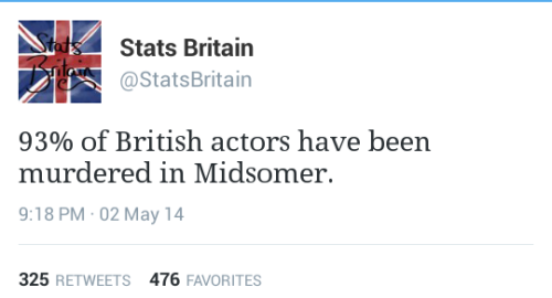True Story, Guys