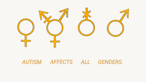 ♡ Autistic people of every gender are valid ♡(Sorry if I missed the symbol you identify with.)