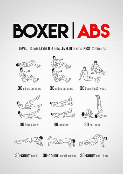 Sex buddhaprayerbeads:  ABS Workout  Yes work pictures