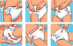 diapered-maurepas:  I don’t know what it is about these but they always fascinate me. This one is instructions from Tena