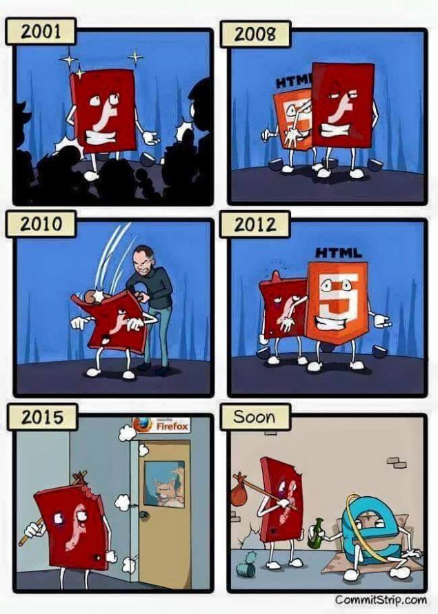 FUTUBANDERA ¡ES LA LUUUZ!