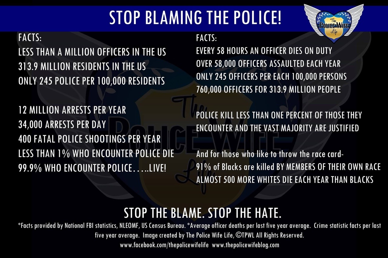 unrepentantwarriorpriest:  Warrior Culture : Police
