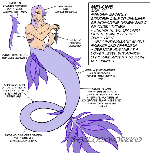 Redrew some references for mer AU (Melone and Prosciutto because their refs were together) because t