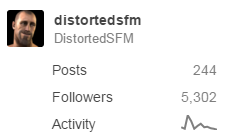 distortedsfm:  5302 followers special! 