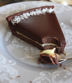 thecakebar:  Mint Chocolate Tart 