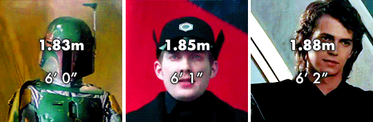 artoo-detoos: Star Wars + Heights* edit: *heights were taken from wookieepedia and