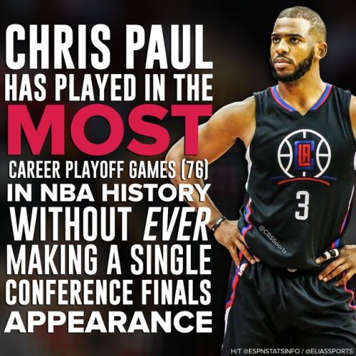 Clippers are the first team in NBA history to blow a series lead in five straight postseasons. Chris