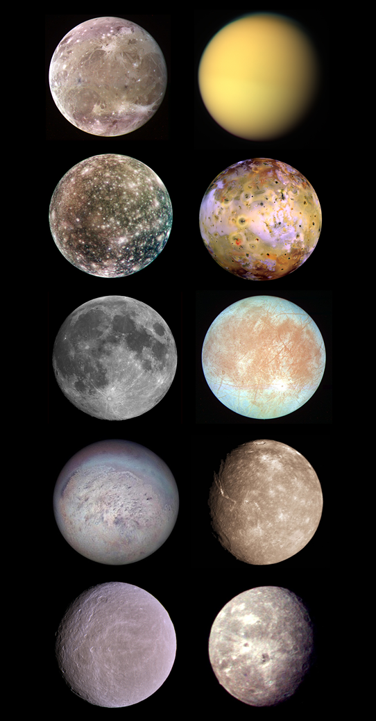 wonders-of-the-cosmos:  Top 10 Largest Moons In The Solar System: Ganymede, Titan,