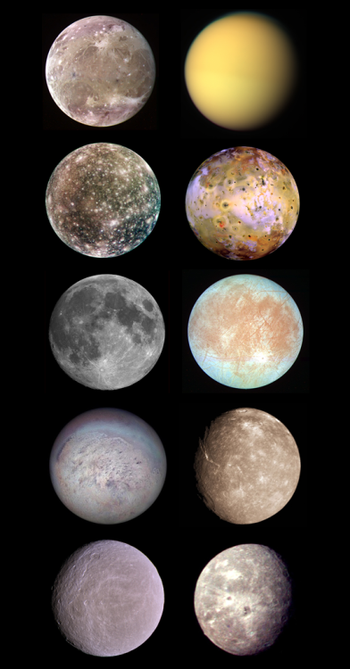 Top 10 Largest Moons In The Solar System: Ganymede, Titan, Callisto, Io, Moon, Europa, Triton, Titan