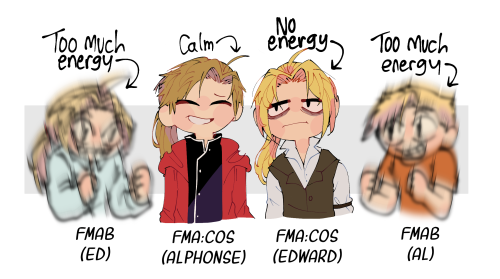 Post That Involves Fma Cos Cause I Am Having A Huge Ass Rot Over It. Second Post Is More Of A Au Where