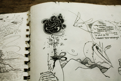 drawinwolf:  May/June Sketchbook Izzy Burgwin