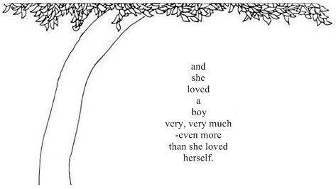 sex-and-intimacy:   