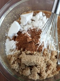 dizzymaiden:  Pumpkin Spice Mug Cake by bettycrocker: If you’ve never made a mug