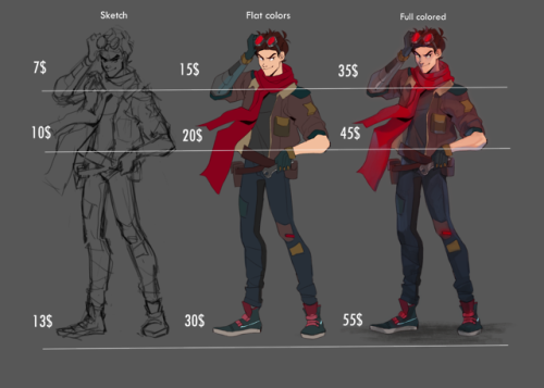 SO I’m opening commissions! To order just email me to angieblakewood13@gmail.com. Payment via PayPal