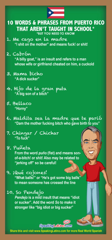 10 Vulgar Spanish Slang Words and Phrases from Puerto Rico: Infographic