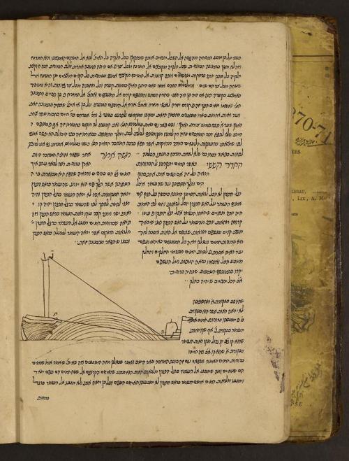 LJS 42 Bet Elohim, written in Thessalonikē (Salonika), Greece in 1551This manuscript is a commentar