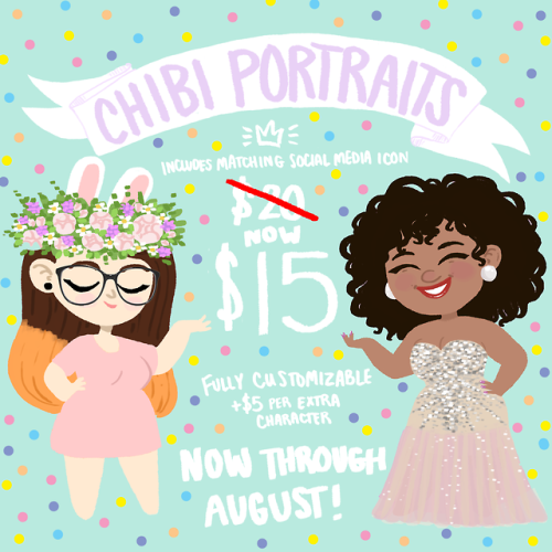 lizzywhimsy:CONTACT AND PAYMENT: 1. Tumblr instant message me (or email me at Lizzywhimsyart@gmail.com) with details of 