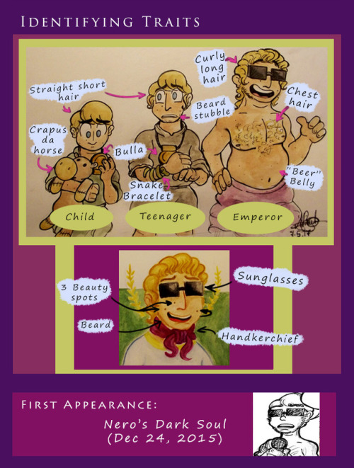 owlask: ask-doodles:  Neropolis   Welcome to Neropolis, the city of Nero. But who was Nero and 