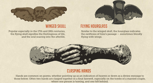 sixpenceee:A graphic guide to Cemetery Symbolism, created by Michelle Enemark, text by Allison C. Me