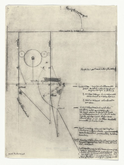 Untitled from The Bride Stripped Bare by Her Bachelors, Even (The Green Box) (La mariée mise à nu pa