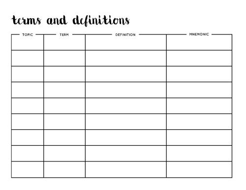 I Had An Anonymous Request To Make A Terms And Definitions Printable, So Here We Are! I Have Four Different
