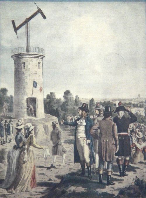 Napoleonic France’s wireless communication network— The Semaphore LineBefore the telegra