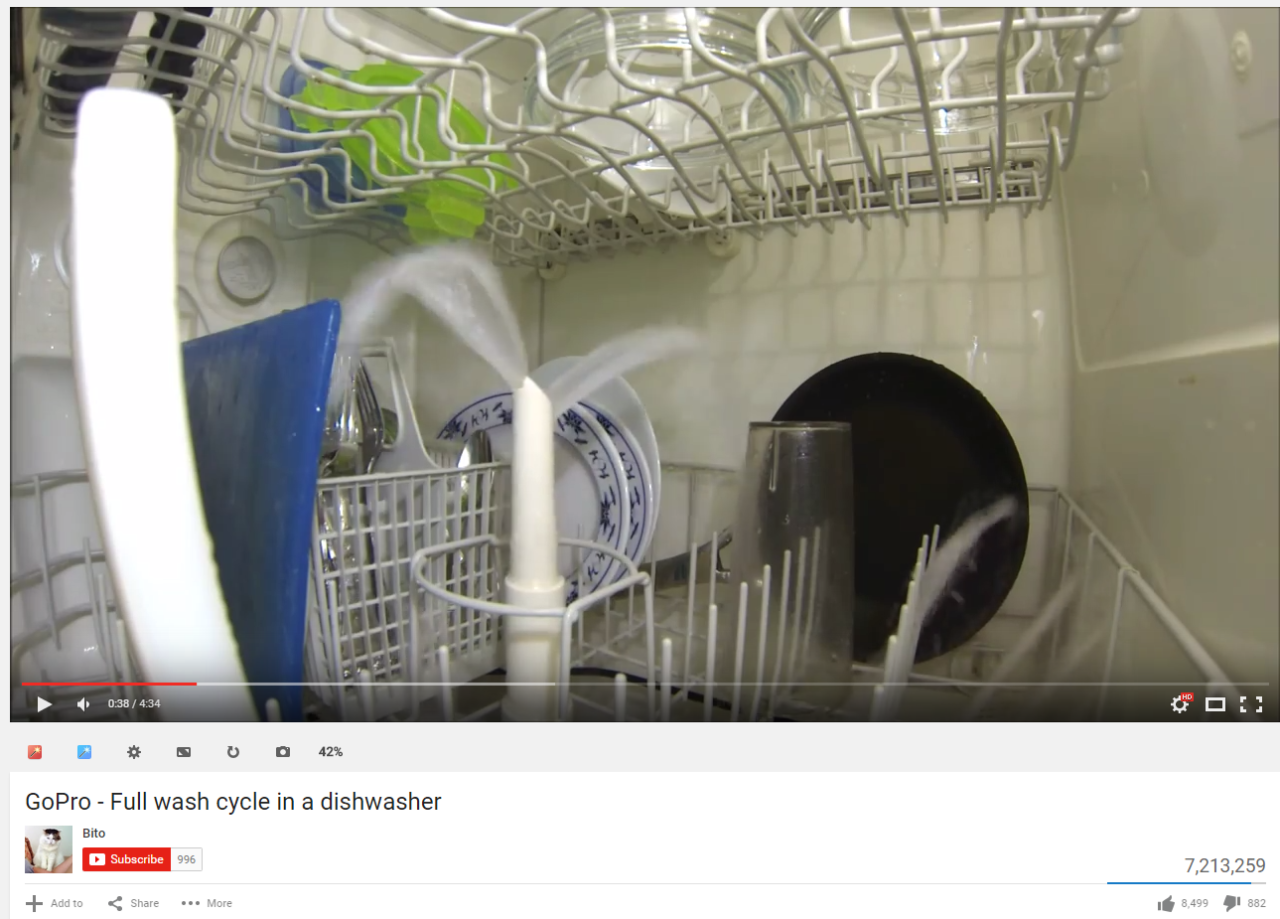 furrysuitsamus:  im so glad youtube videos exist that are perfectly tailored to my
