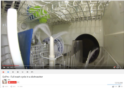 furrysuitsamus:  im so glad youtube videos exist that are perfectly tailored to my needs