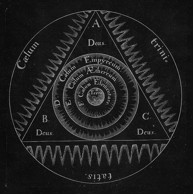 chaosophia218:  Robert Fludd - Utriusque Cosmi (Images of The Divine), 1617.